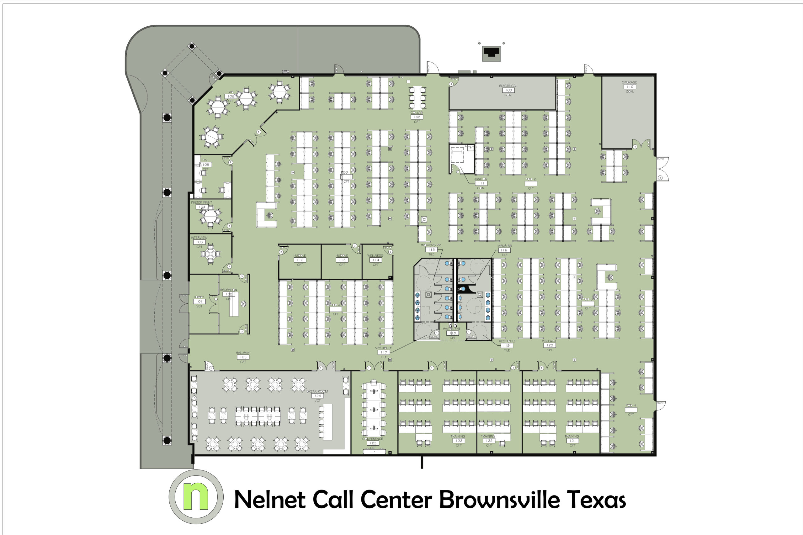 Nelnet Call Center